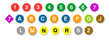 les lignes du métro de New-York